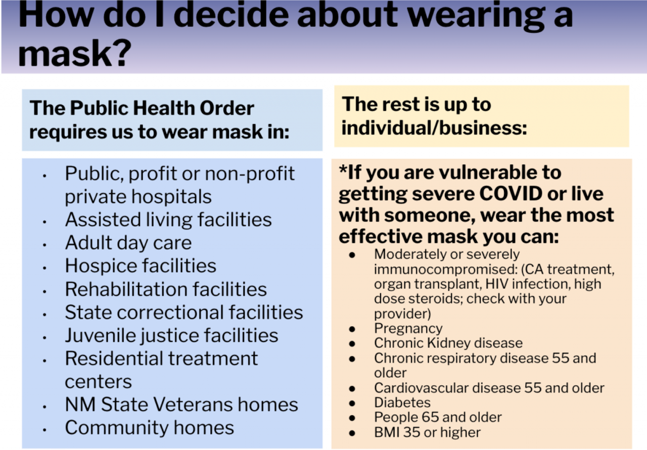 Toolkit for People who are Extra Layers of