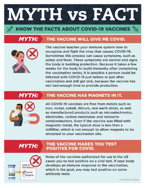 NMDOH - Coronavirus Updates | Coronavirus Updates in New Mexico