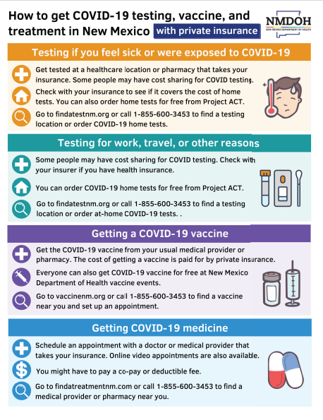 COVID-19 information specific to Medicine Hat now on city website